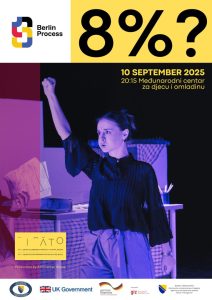 Read more about the article “8%?” – Dokumentarni / Verbatim teatar! 
